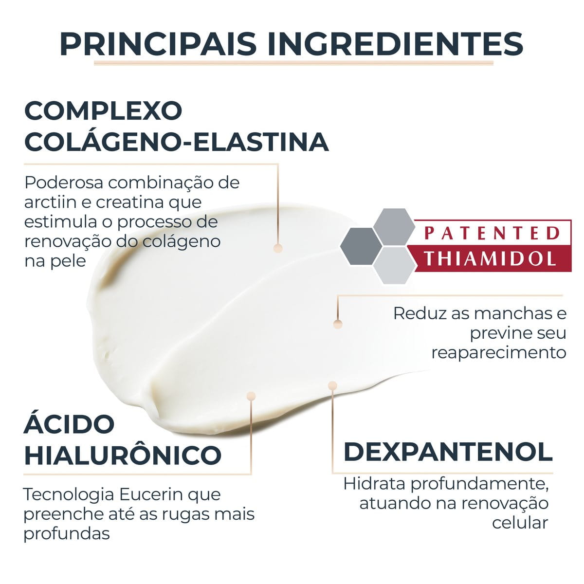 Eucerin Hyaluron-Filler Elasticity Creme Antirrugas Noite 50ml Hidratante Poderoso