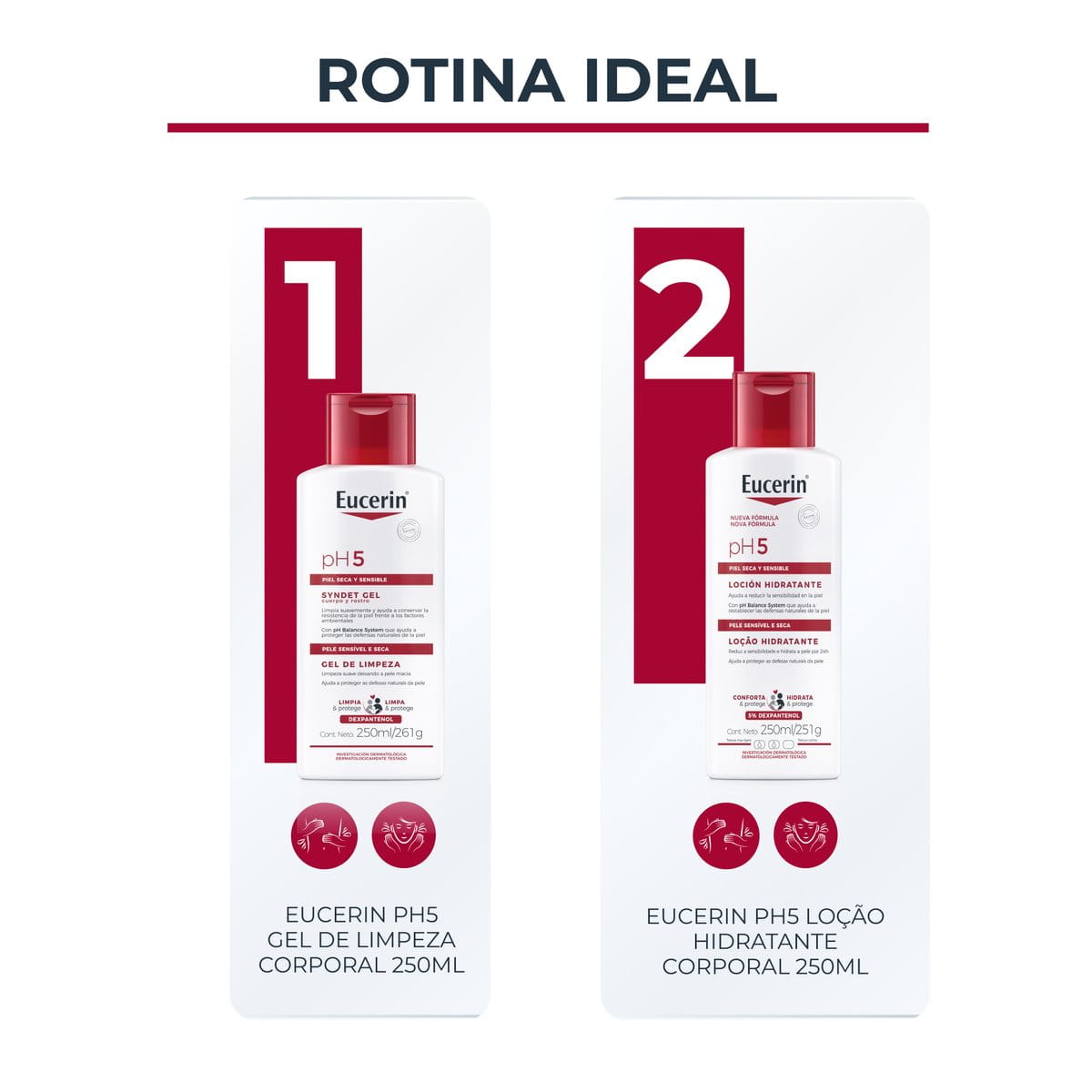 Eucerin pH5 Loção Hidratante Corporal 250ml para Pele Sensível
