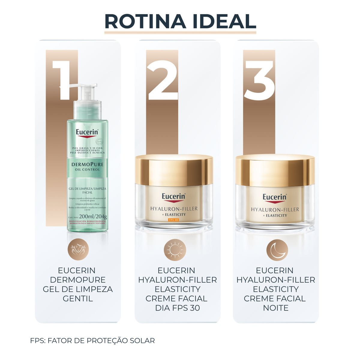 Eucerin Hyaluron-Filler Elasticity Creme Antirrugas Noite 50ml Hidratante Poderoso