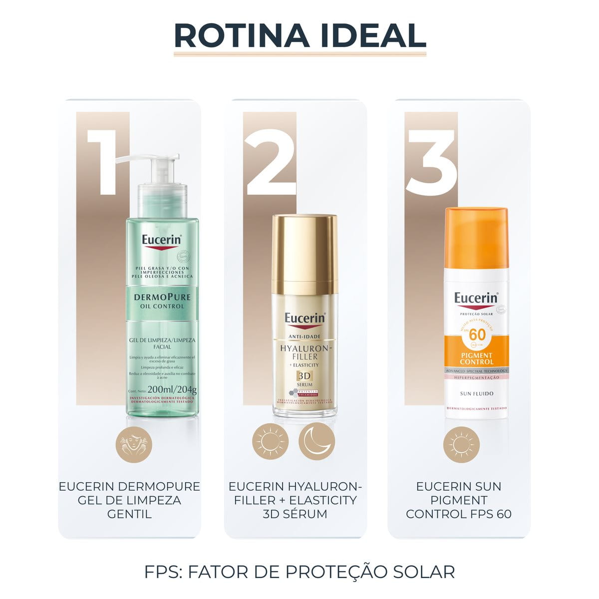 Eucerin Hyaluron-Filler + Elasticity 3D Sérum Facial Antirrugas 30ml