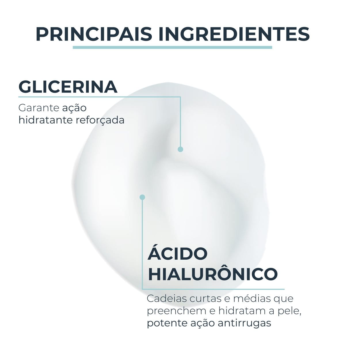 Eucerin Hy-Fi Booster Gel Antirrugas Hidratante 30ml Ácido Hialurônico