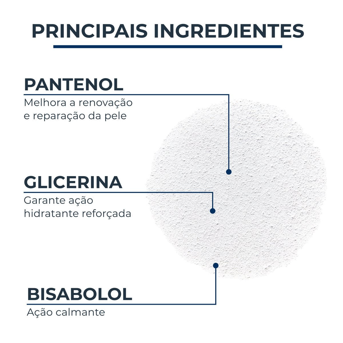 Eucerin Aquaphor Spray Corporal Reparador 150ml Hidratação Profunda Pele Sensível